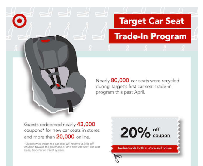 target car seat trade 2018